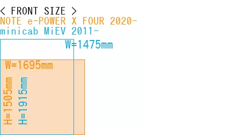 #NOTE e-POWER X FOUR 2020- + minicab MiEV 2011-